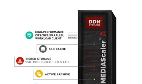 DDN delivers high-performance media workflow storage platform