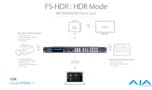 AJA previews FS-HDR