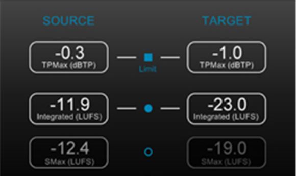 Nugen loudness plug-ins support Avid Pro Tools 11