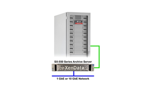 XenData releases scalable LTO-7 storage solution