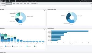 Shotgun 7.6 adds new analytics feature set