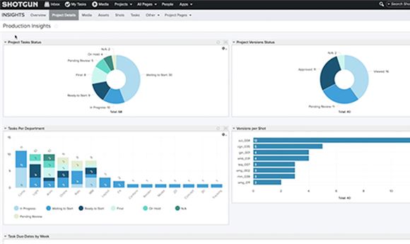 Shotgun 7.6 adds new analytics feature set