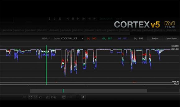 MTI Film shows improvements to Cortex and DRS Nova