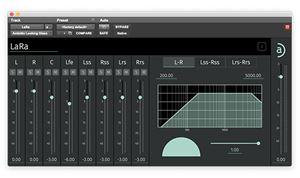 Ambidio's sound monitoring tool available for free during pandemic