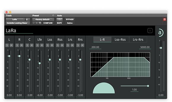 Ambidio's sound monitoring tool available for free during pandemic