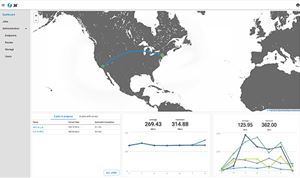 Sim automates workflows with Signiant Jet