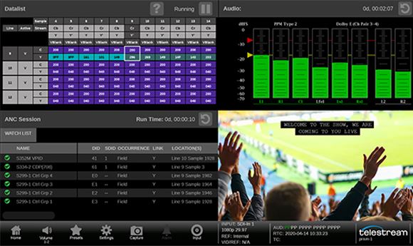 Telestream enhances waveform monitor for next-gen SDI & IP workflows