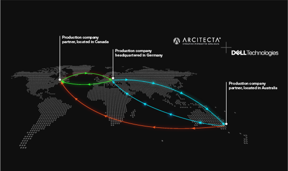 The Era of Data Orchestration