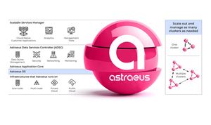 OpenDrives launches Astraeus cloud-native data services platform