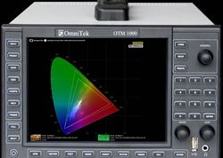 A NOVEL WAY OF EXAMINING COLOUR CONTENT