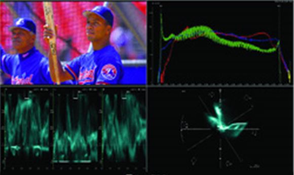 POST POSITIONS: THE IMPORTANCE OF TEST & MEASUREMENT IN POST