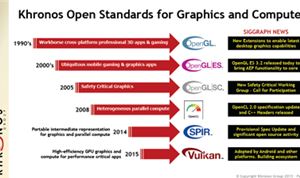 Khronos expands scope of 3D open standards ecosystem