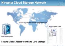 Nirvanix promo offers free cloud storage