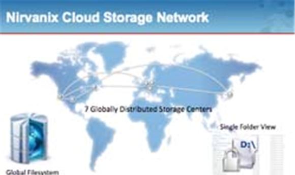Nirvanix promo offers free cloud storage