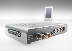 IBC 2012: RTW's TM3-3G helps monitor SDI signals