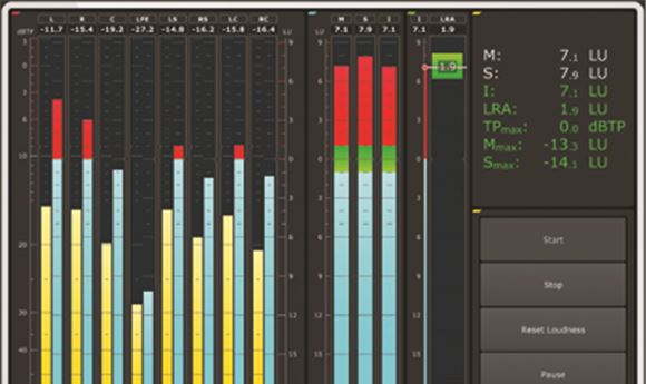 Review: RTW Loudness Tools