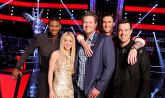 Primetime: Managing workflow for NBC's 'The Voice'