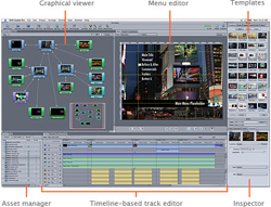 Interface of a video editing software showing a graphical viewer, menu editor, templates, asset manager, timeline, and inspec